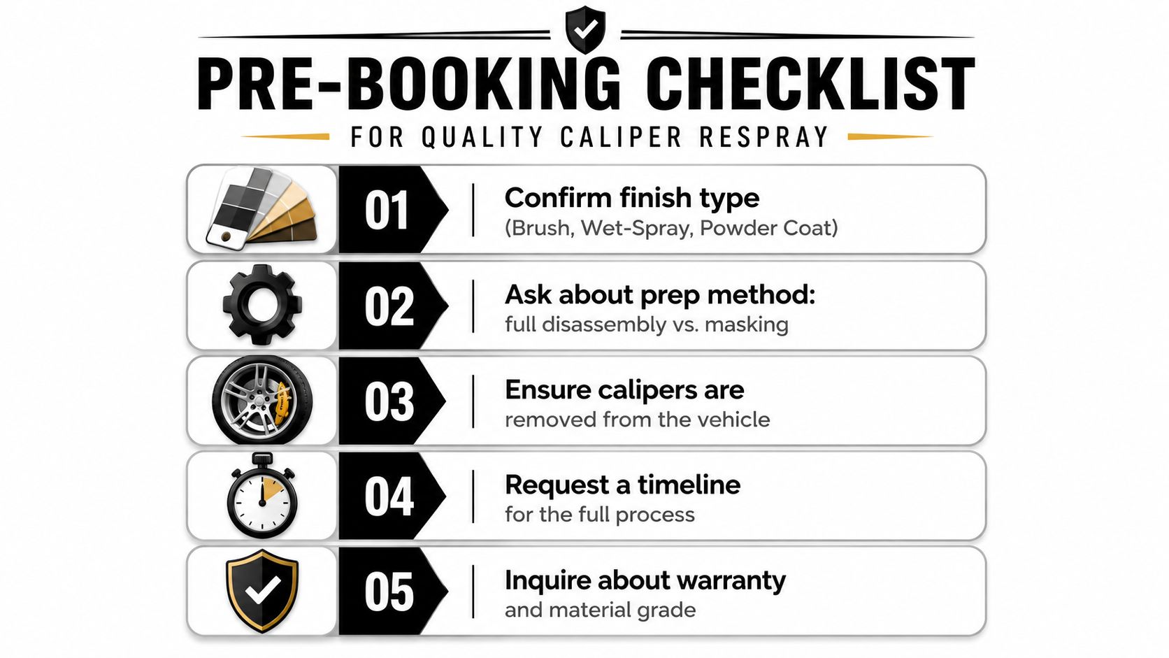 A pre-booking checklist for high-quality brake caliper painting and respray services to ensure professional results.