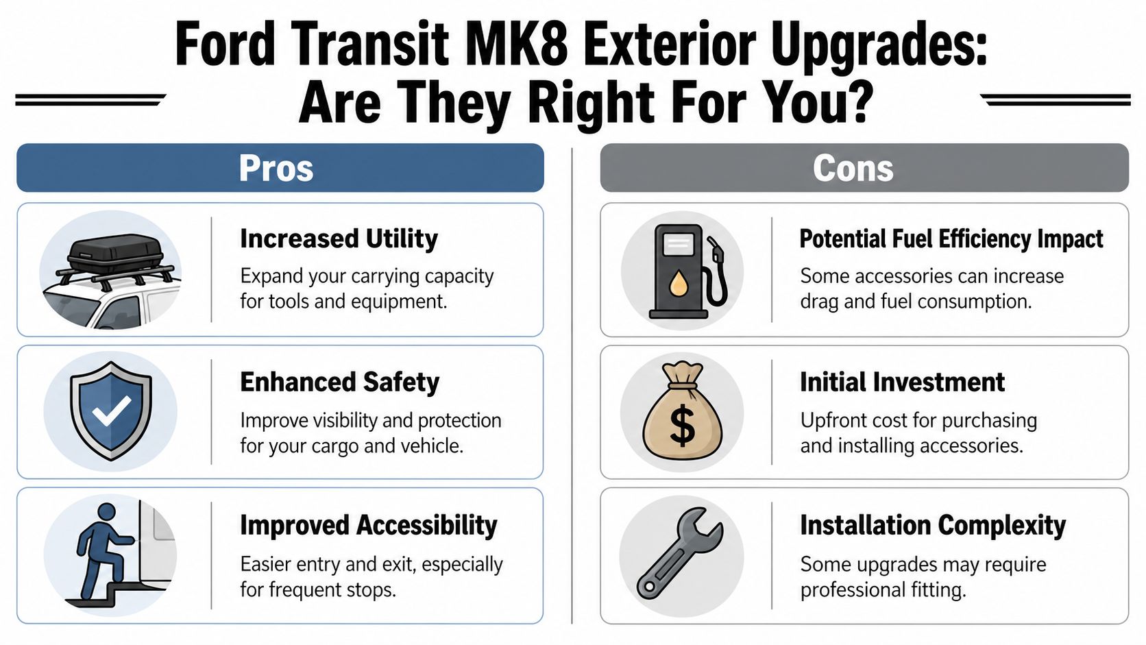 A comparison chart outlining the pros and cons of exterior upgrades for a Ford Transit MK8 van.